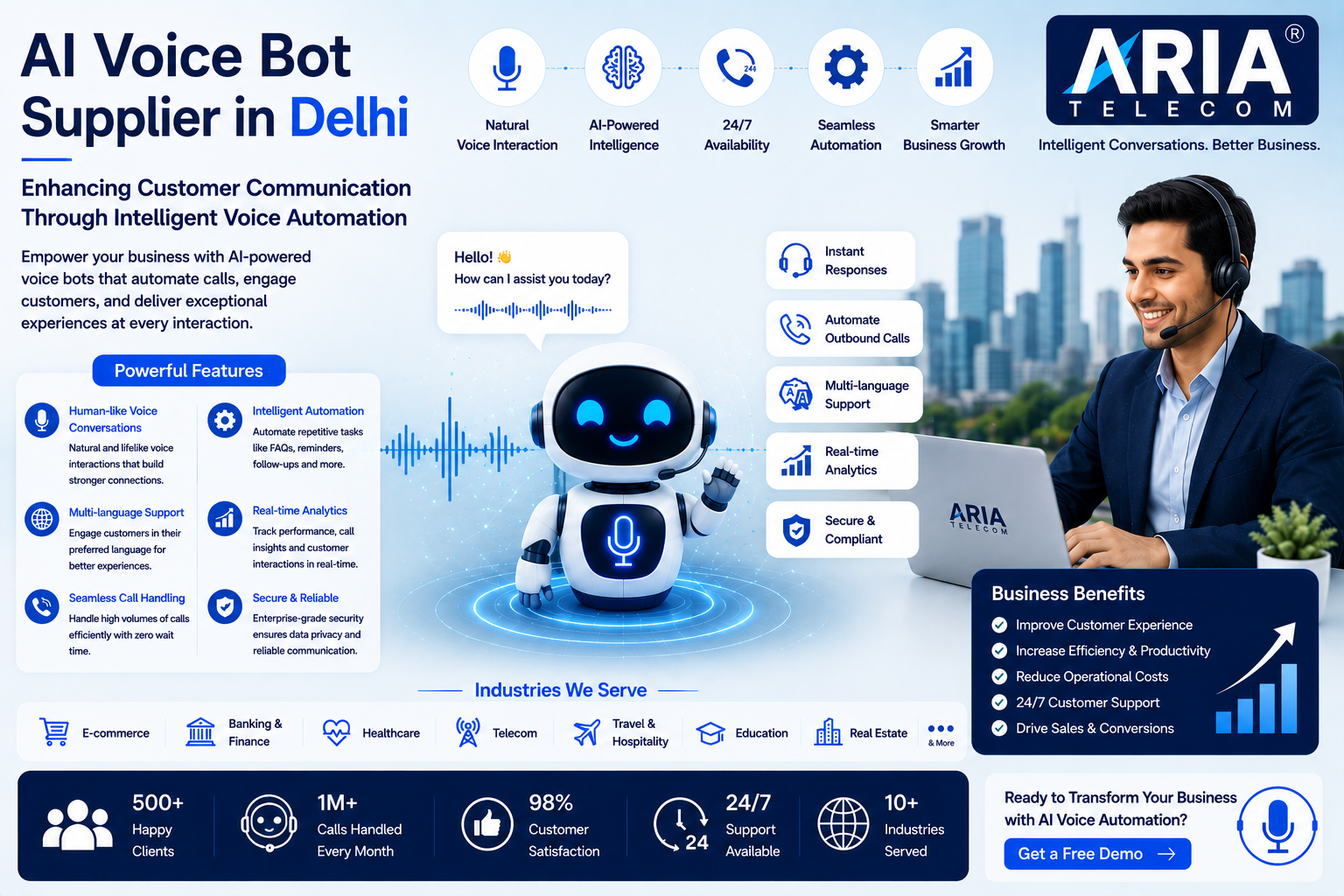 AI Voice Bot Supplier in Delhi Enhancing Customer Communication Through Intelligent