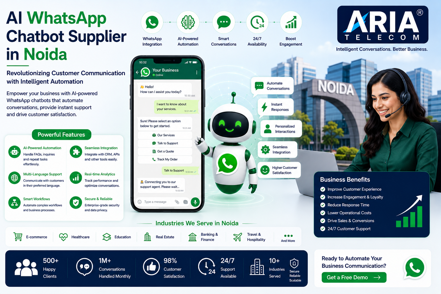 AI WhatsApp Chatbot Supplier in Noida Revolutionizing Customer Communication