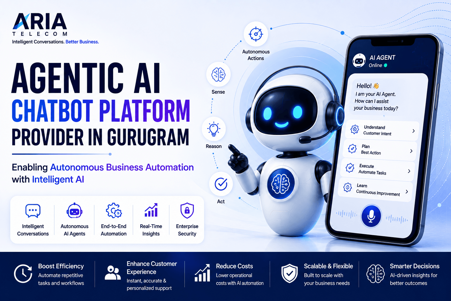 Agentic AI Chatbot Platform Provider in Gurugram Enabling Autonomous Business Automation with Intelligent AI