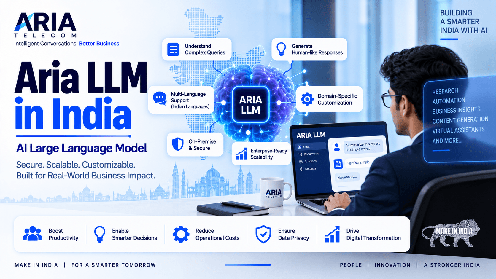 Aria LLM in India AI Large Language Model Aria Telecom