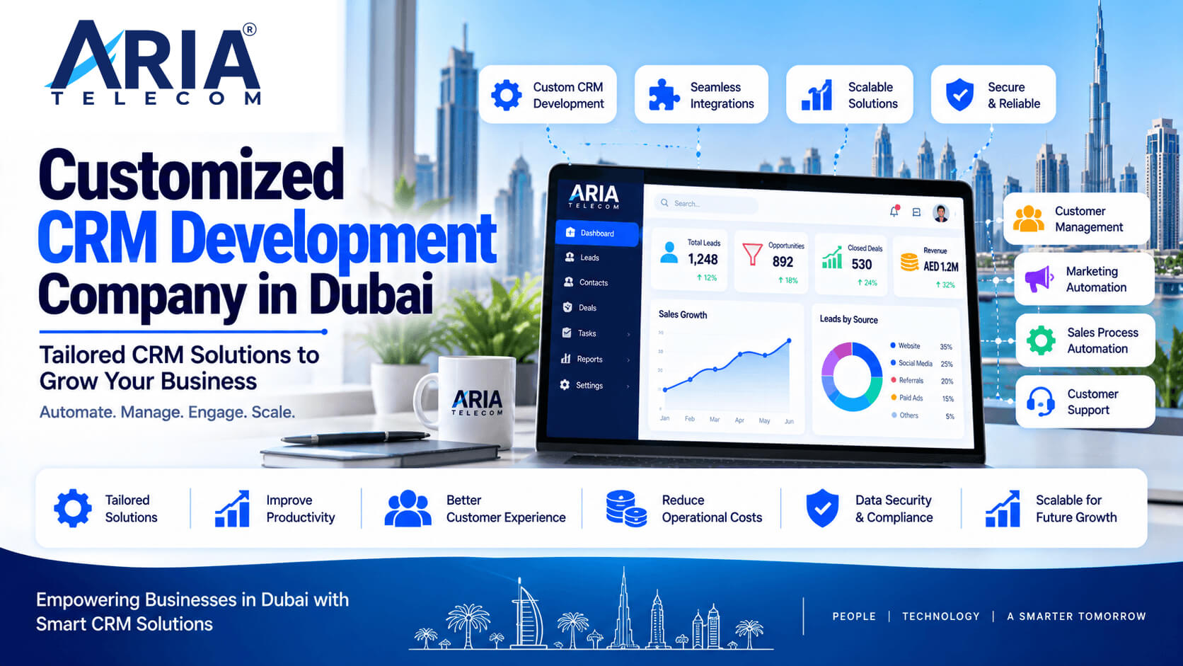 Customized CRM Development Company in Dubai