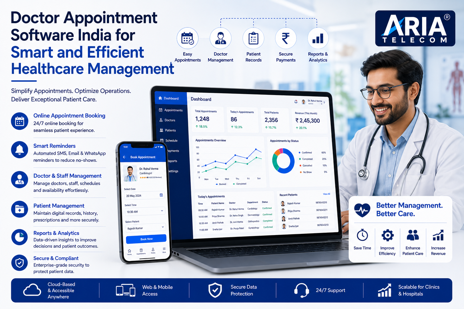 Doctor Appointment Software India for Smart and Efficient Healthcare Management