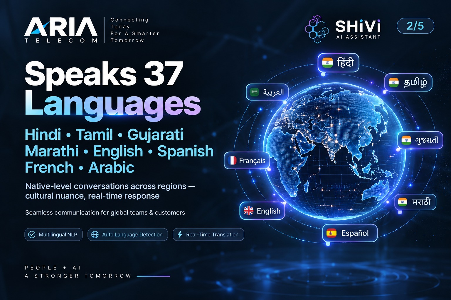 Introducing SHiVI Your AI Dedicated Employee