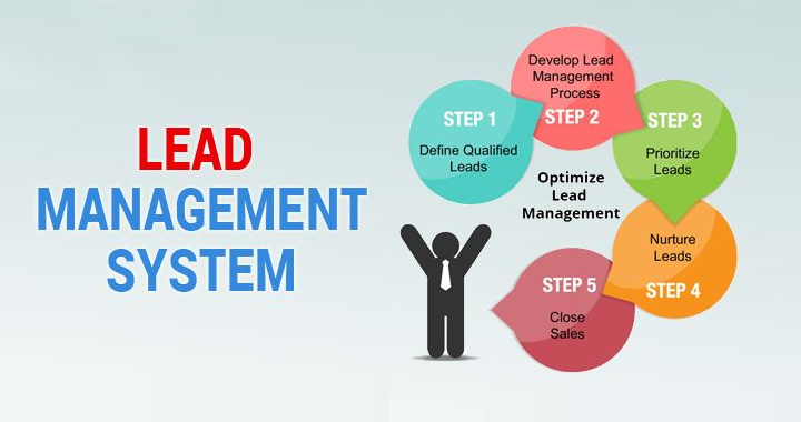 Lead Management System