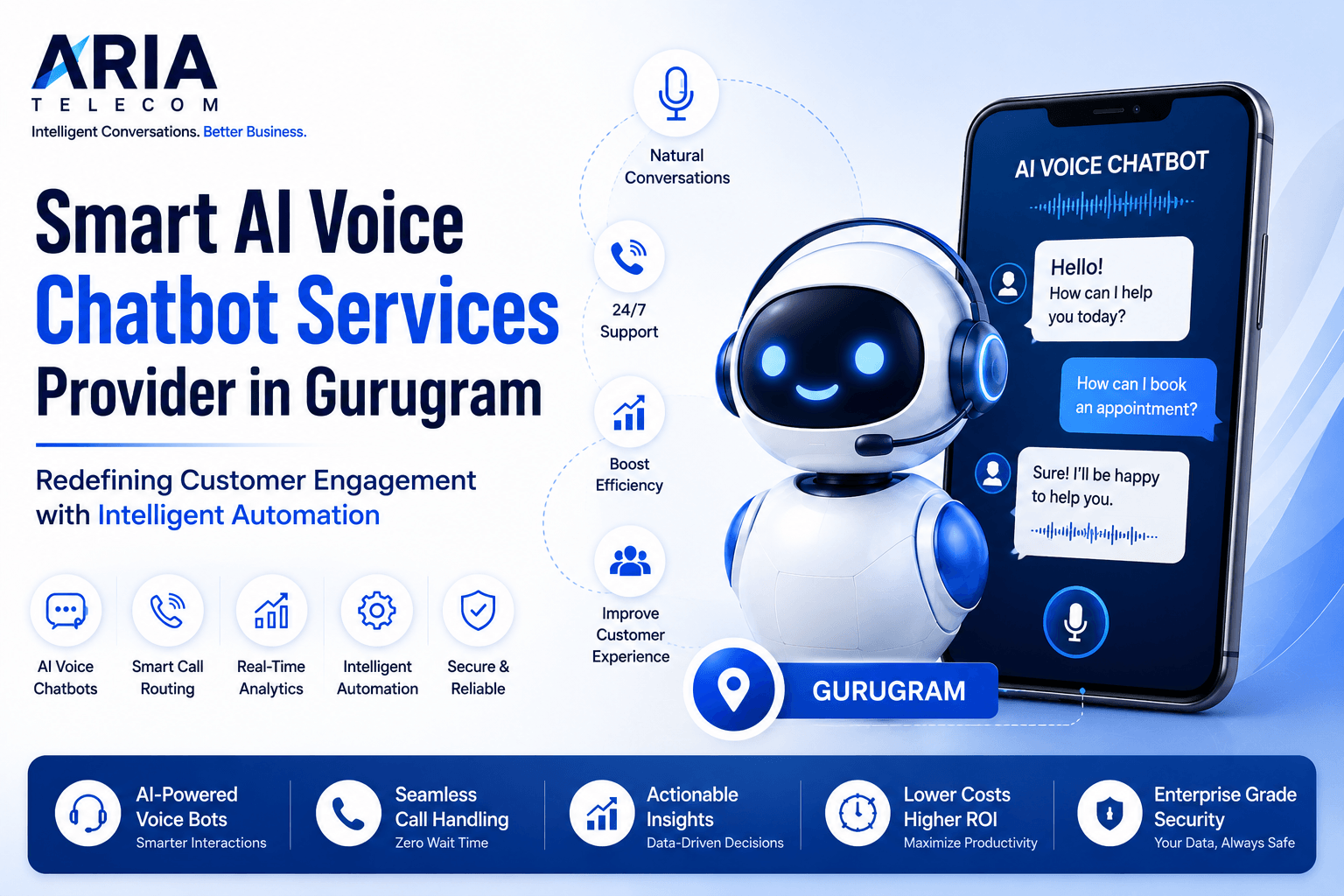 Smart AI Voice Chatbot Services Provider in Gurugram Redefining Customer Engagement with Intelligent Automation