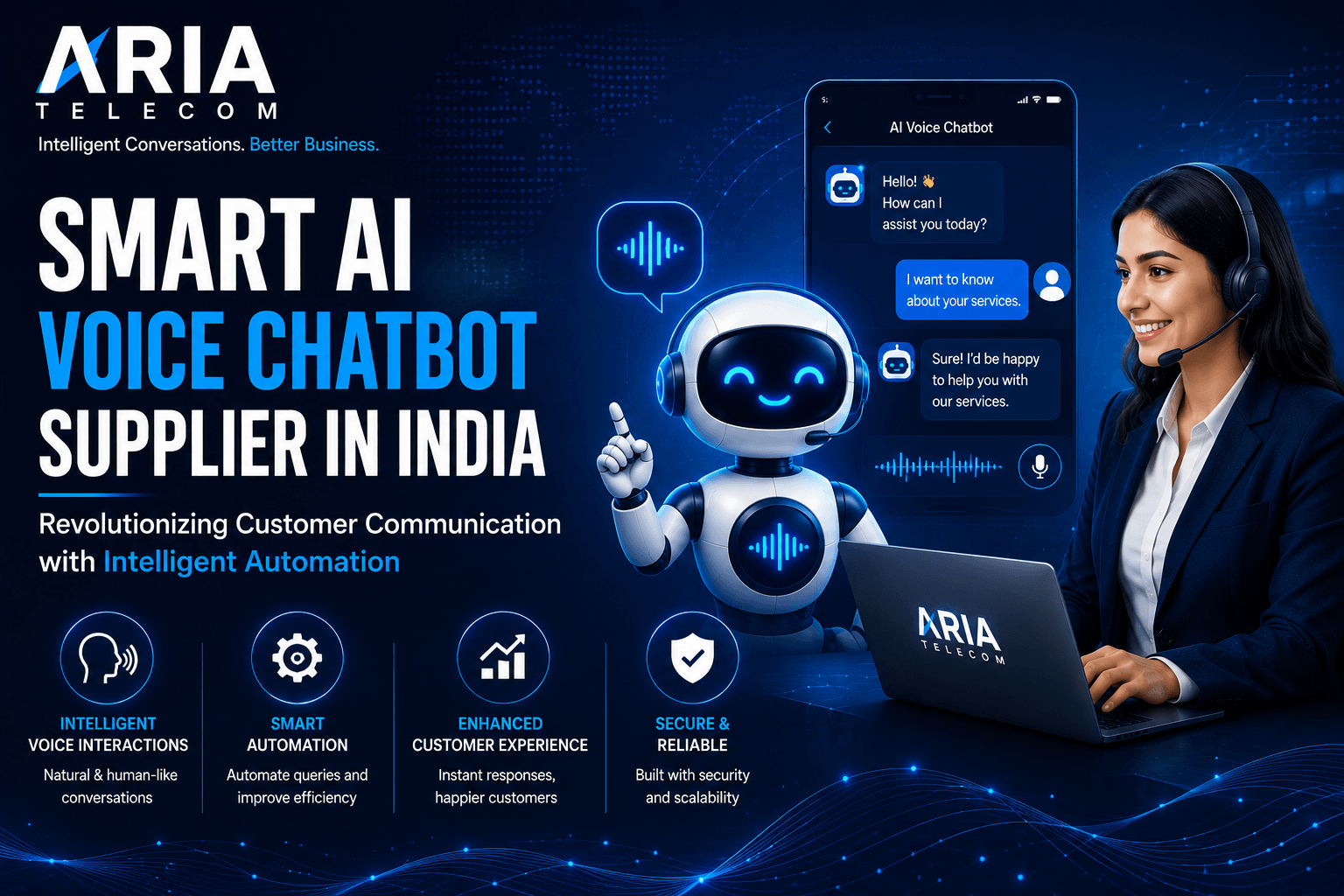 Smart AI Voice Chatbot Supplier in India Revolutionizing Customer Communication with Intelligent Automation